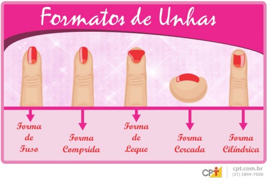 As unhas têm importante papel na da beleza, na qualidade de vida e no estilo de uma pessoa As unhas têm importante papel na da beleza, na qualidade de vida e no estilo de uma pessoa